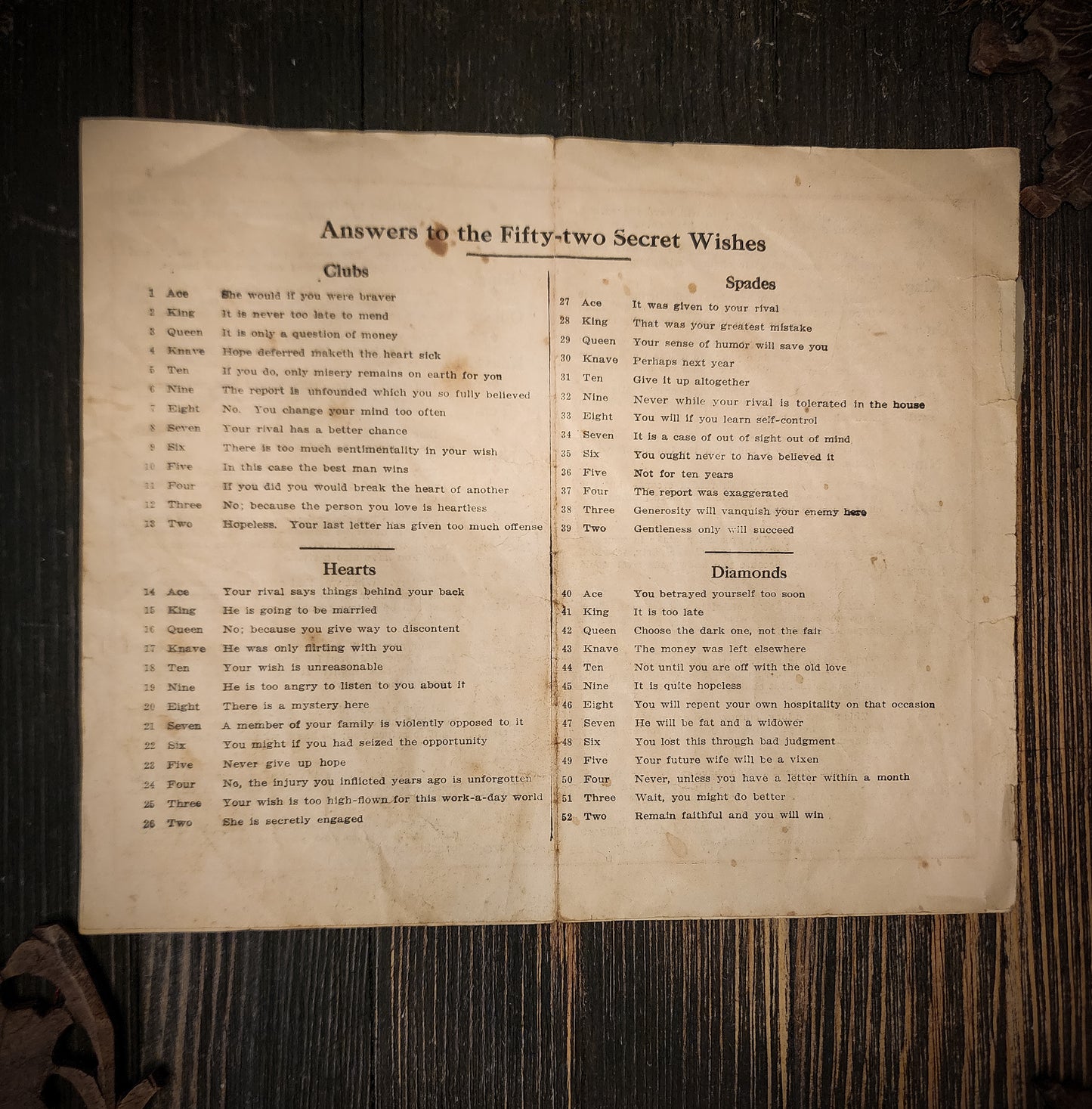 1909 Fortune Teller Game
